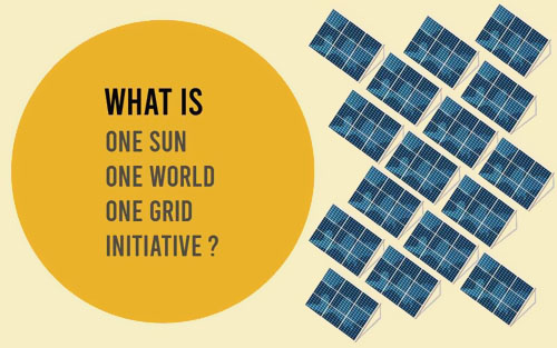 印度延遲一個太陽、一個世界、一個電網計劃截止日期